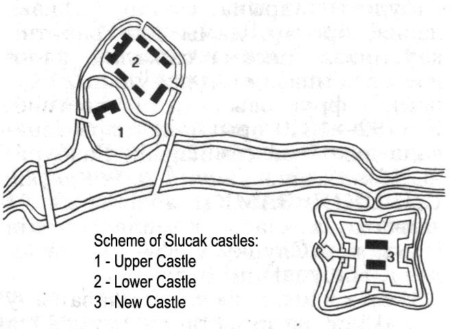 slucak_castles.jpg (53308 bytes)